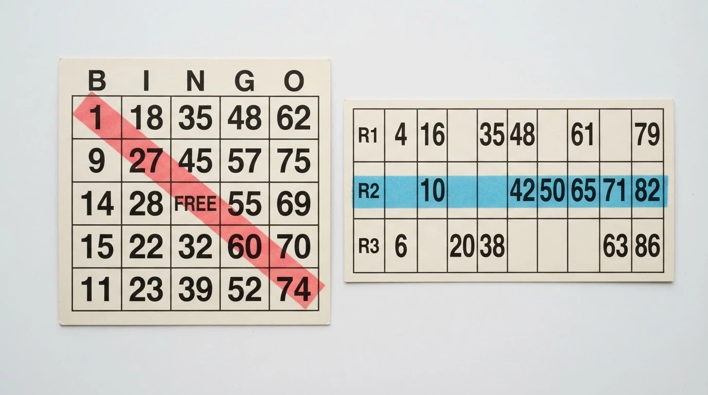 Dwie karty bingo obok siebie — siatka 5×5 (75 kulek) i siatka 3×9 (90 kulek) — z zaznaczonymi wzorami wygrywającymi