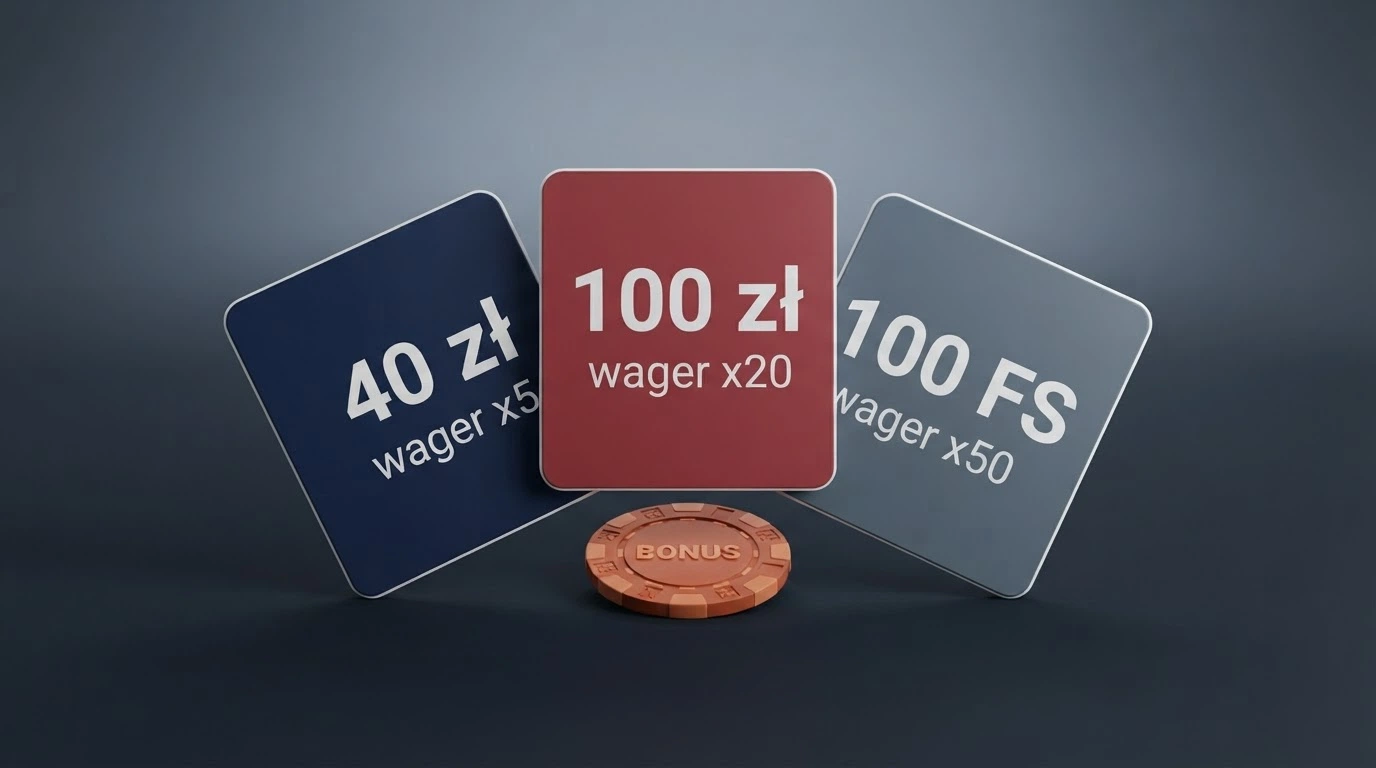 Zestawienie kart bonusowych z nazwami kasyn i wypisanymi kwotami: 40 zł, 100 zł, 25 EUR, 100 FS — obok znaczniki warunków obrotu x5, x20, x50